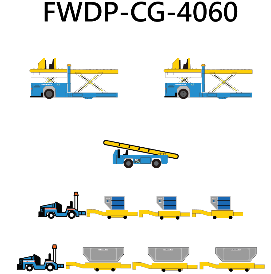 Fantasy Wings 1:400 Cargo Set "Blue HKIA"